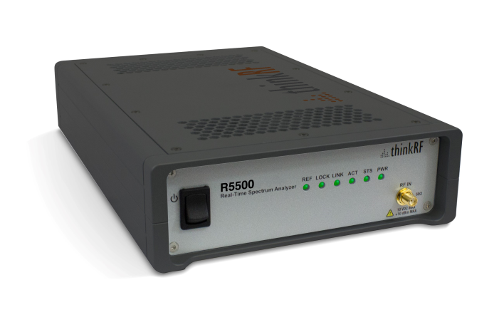Real-Time Analyzer for RF analysis