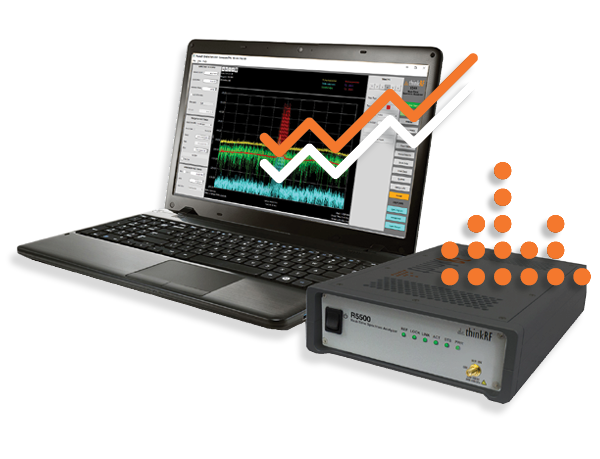 S240 Real-Time Spectrum Analyzer software for spectrum monitoring and RF frequency analysis