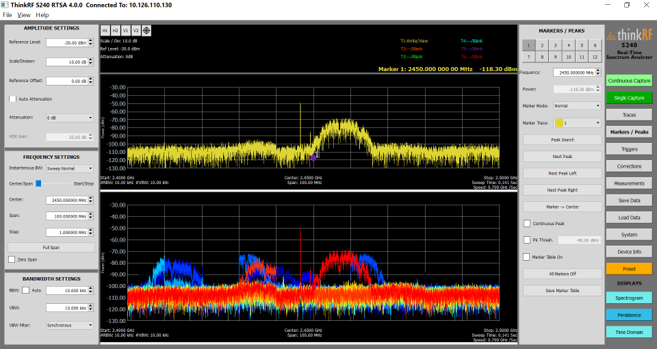 RF measurements Persistence View of the S240